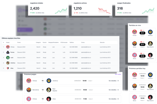 explora nuestras funciones