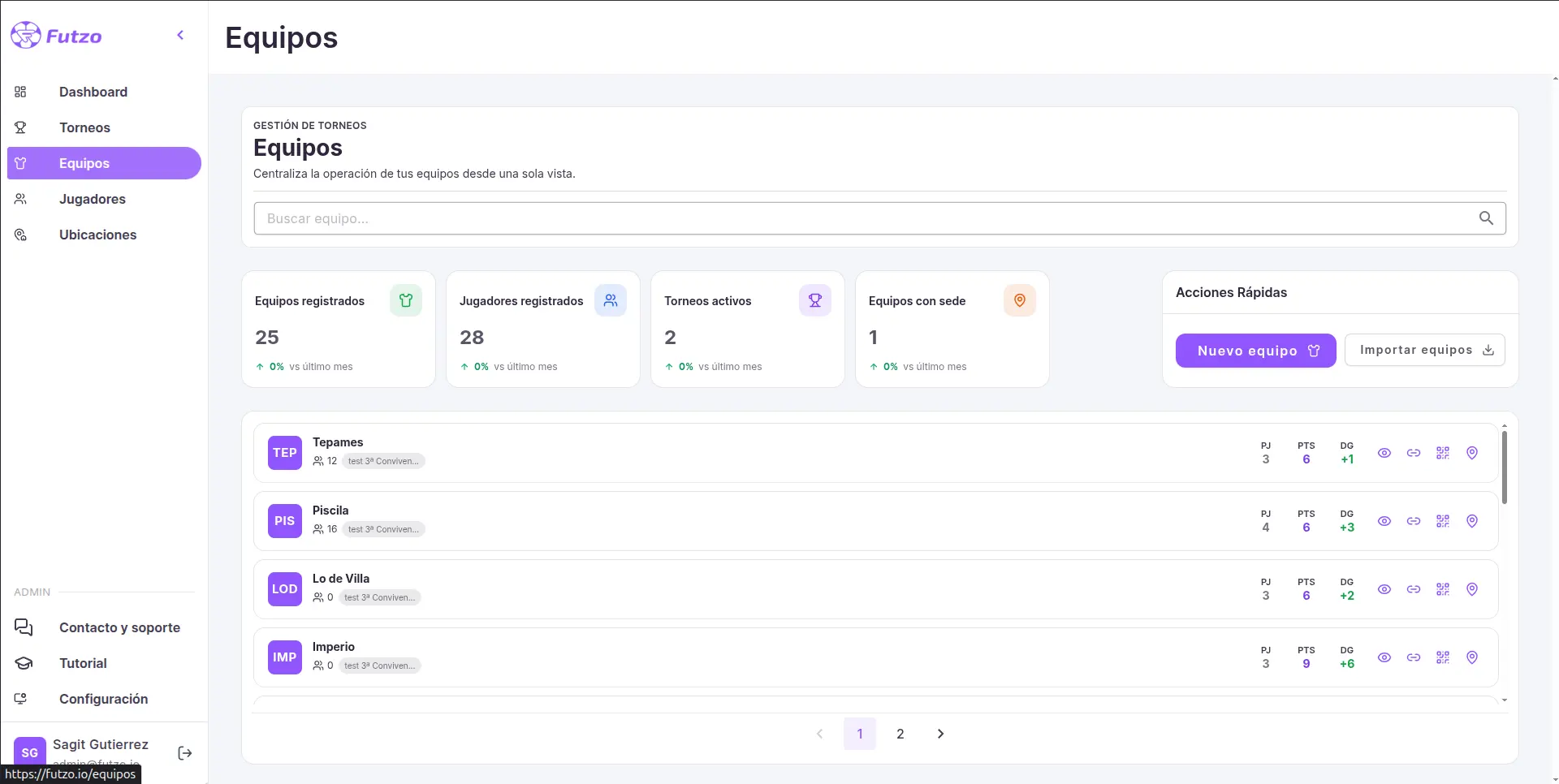Vista de gestión de equipos en Futzo