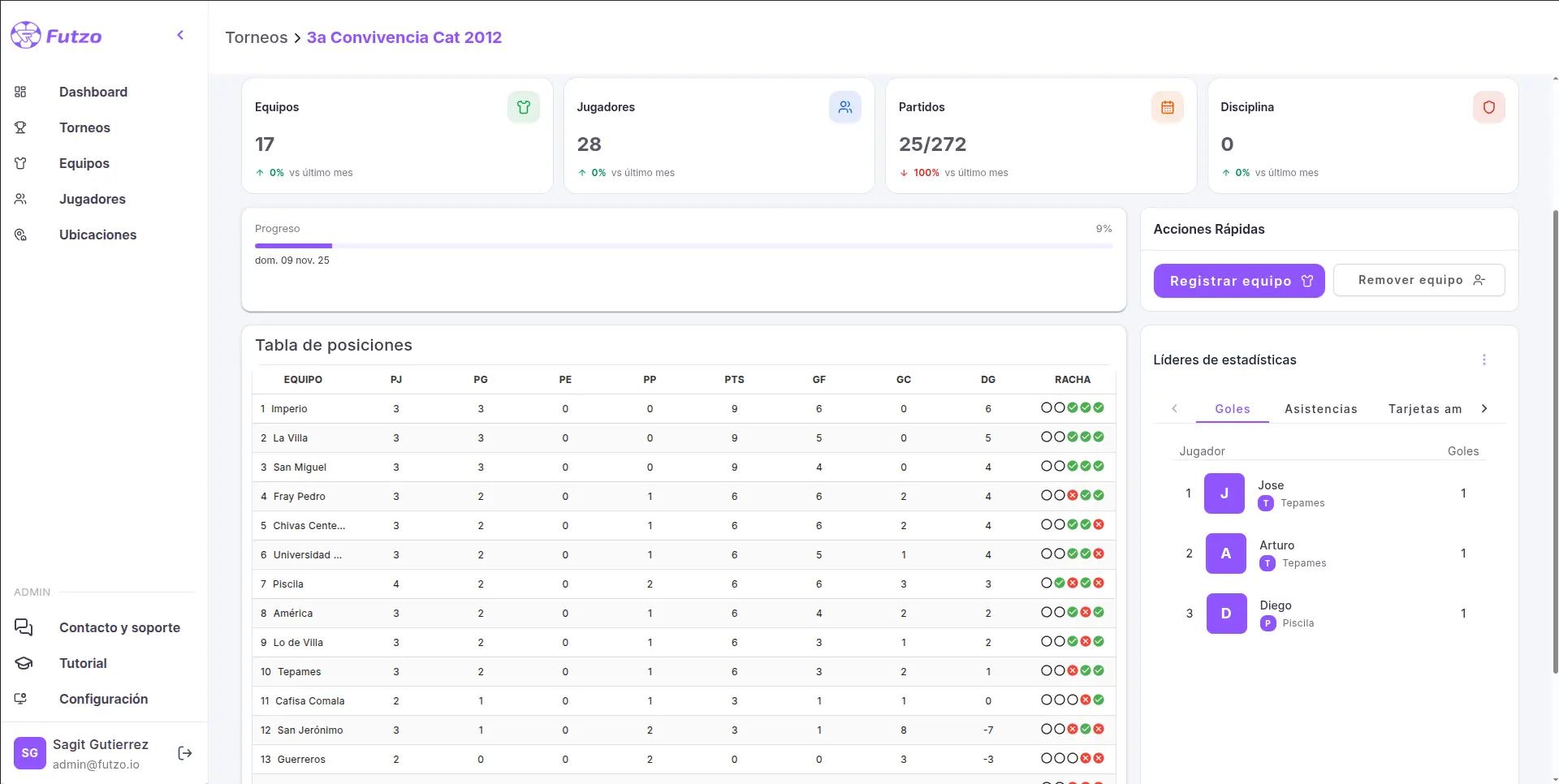 Vista de torneos y calendario en Futzo